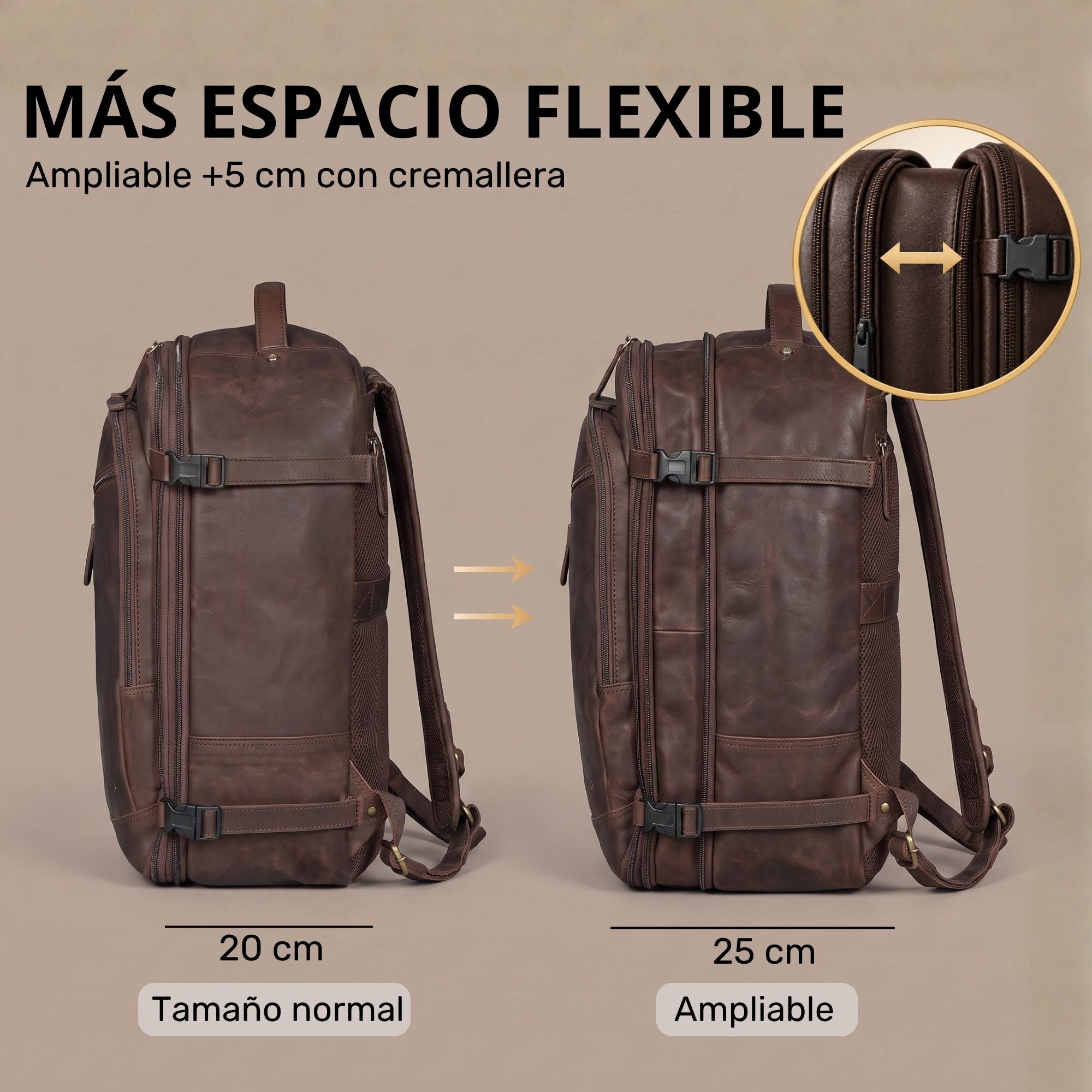 Dunkelbrauner Lederrucksack, zwei Seitenansichten normal und um +5 cm erweiterbar, Nahaufnahme des Reißverschlusses