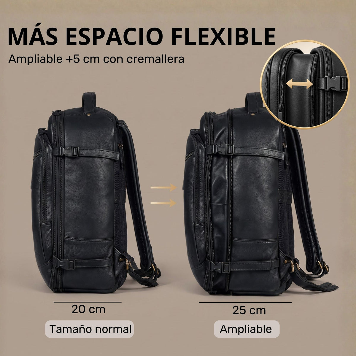 Schwarzer Lederrucksack, seitliche Doppelansicht mit Reißverschluss-Erweiterung (20→25 cm), Detailkreis zeigt Zipper